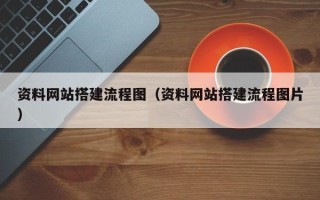 庆阳资料网站搭建流程图（资料网站搭建流程图片）
